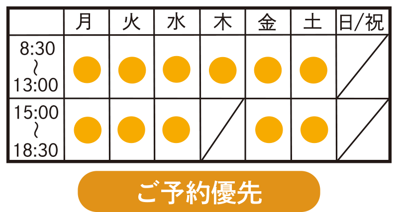 井上整骨院診療時間表